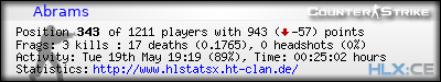 forum sig image